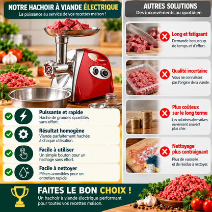 Notre hachoir a viande gagnant